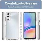 For Samsung Galaxy M14 4G Candy Series TPU Phone Case(Transparent) - 2