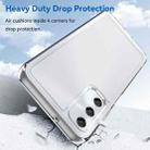 For Samsung Galaxy M14 4G Candy Series TPU Phone Case(Transparent) - 3