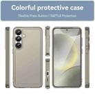 For Samsung Galaxy S25+ 5G Candy Series TPU Phone Case(Transparent Grey) - 2