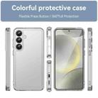 For Samsung Galaxy S25+ 5G Candy Series TPU Phone Case(Transparent) - 2
