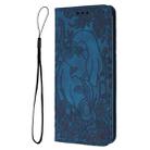 For Samsung Galaxy S24 FE 5G Retro Elephant Embossed Leather Phone Case(Blue) - 2