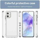 For Samsung Galaxy A06 4G Candy Series TPU Phone Case(Transparent) - 2