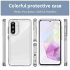 For Samsung Galaxy A56 5G Candy Series TPU Phone Case(Transparent) - 2