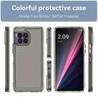 For T-Mobile REVVL 7 Pro 5G Candy Series TPU Phone Case(Transparent Grey) - 2