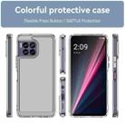 For T-Mobile REVVL 7 Pro 5G Candy Series TPU Phone Case(Transparent) - 2