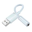 Borofone BV22 USB to 3.5mm External Sound Card(Blue) - 2