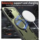 For Redmi A5 4G 171.7mm / Poco C71 PC Hybrid TPU Armor MagSafe Ring Holder Phone Case(Olive Green) - 3