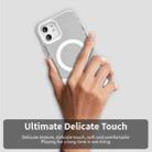 For iPhone 12 Color Blocking Series MagSafe Magnetic PC Hybrid TPU Phone Case(White) - 3