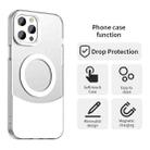 For iPhone 12 Pro Max Color Blocking Series MagSafe Magnetic PC Hybrid TPU Phone Case(White) - 2