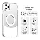 For iPhone 11 Pro Max Color Blocking Series MagSafe Magnetic PC Hybrid TPU Phone Case(White) - 2