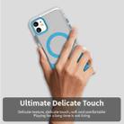 For iPhone 11 Color Blocking Series MagSafe Magnetic PC Hybrid TPU Phone Case(Blue) - 3