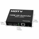 120m HDTV Network Extender(EU Plug) - 2