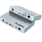 120m HDMI USB KVM 4K Network Extender, Plug:EU Plug - 2