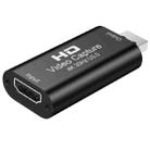 USB 3.0 HDTV Video Capture Card - 1