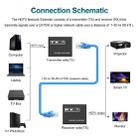 30m HDTV to RJ45 Network Cable Extender - 3