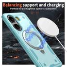 For Xiaomi Poco X7 Pro 5G PC Hybrid TPU Armor MagSafe Ring Holder Phone Case(Light Blue) - 3