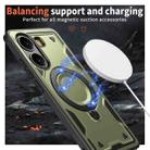 For Xiaomi Poco X7 Pro 5G PC Hybrid TPU Armor MagSafe Ring Holder Phone Case(Olive Green) - 3