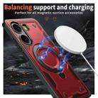 For Xiaomi Poco X7 Pro 5G PC Hybrid TPU Armor MagSafe Ring Holder Phone Case(Red) - 3