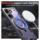 For Xiaomi Poco X7 Pro 5G PC Hybrid TPU Armor MagSafe Ring Holder Phone Case(Purple) - 3