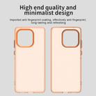 For Motorola Edge 60 Fusion Candy PC Hybrid TPU Shockproof Phone Case(Orange) - 3