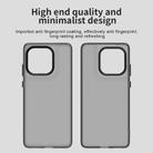 For Motorola Edge 60 Fusion Candy PC Hybrid TPU Shockproof Phone Case(Black) - 3