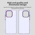 For Motorola Edge 60 Fusion Candy PC Hybrid TPU Shockproof Phone Case(Purple) - 3