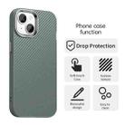 For iPhone 15 Plus Carbon Fiber Series IMD Phone Case(Grey) - 2