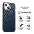 For iPhone 15 Plus Carbon Fiber Series IMD Phone Case(Blue) - 2