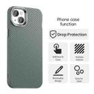 For iPhone 14 Carbon Fiber Series IMD Phone Case(Grey) - 2