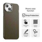 For iPhone 13 Carbon Fiber Series IMD Phone Case(Brown) - 2