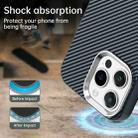 For iPhone 15 Pro Carbon Fiber Series IMD Phone Case(Blue) - 3