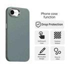 For iPhone 16e Carbon Fiber Series IMD Phone Case(Grey) - 2