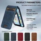 For iPhone 17 LC.IMEEKE L3 Series Detachable RFID Card Bag Magsafe Phone Case(Blue) - 5
