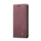 For iPhone 12 mini CaseMe-013 Multifunctional Retro Frosted Horizontal Flip Leather Case with Card Slot & Holder & Wallet(Wine Red) - 2