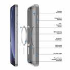 For Samsung Galaxy S25 5G DUX DUCIS Yind Series MagSafe TPU Hybrid PC Phone Case(Grey) - 3