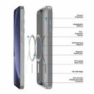 For Samsung Galaxy S25+ 5G DUX DUCIS Yind Series MagSafe TPU Hybrid PC Phone Case(Grey) - 3