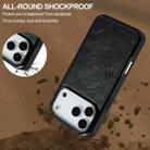 For iPhone 17 Pro LC.IMEEKE L5 Series Detachable RFID Card Bag Magsafe Phone Case(Black) - 3