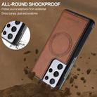 For Samsung Galaxy S21 Ultra 5G LC.IMEEKE L5 Series Detachable RFID Card Bag Magsafe Phone Case(Brown) - 3