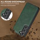 For Samsung Galaxy S25 5G LC.IMEEKE L5 Series Detachable RFID Card Bag Magsafe Phone Case(Green) - 3