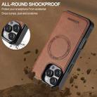 For iPhone 16 Pro Max LC.IMEEKE Magsafe Phone Case(Brown) - 2