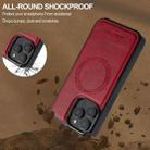 For iPhone 15 Pro LC.IMEEKE Magsafe Phone Case(Red) - 2