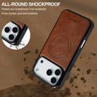 For iPhone 17 Pro LC.IMEEKE Magsafe Phone Case(Brown) - 2