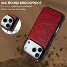 For iPhone 17 Pro Max LC.IMEEKE Magsafe Phone Case(Red) - 2