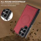 For Samsung Galaxy S23 Ultra 5G LC.IMEEKE Magsafe Phone Case(Red) - 2