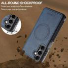 For Samsung Galaxy A35 5G LC.IMEEKE Magsafe Phone Case(Blue) - 2