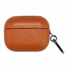 For AirPods 4 Gloss Oil PU Leather Wireless Bluetooth Earphone Protective Case(Brown) - 1