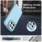 For Honor X8c 4G Candy PC Hybrid TPU Shockproof Phone Case(Blue) - 2