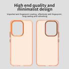 For Honor 400 Global 156.5mm Candy PC Hybrid TPU Shockproof Phone Case(Orange) - 3
