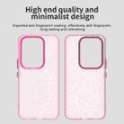 For Honor 400 Pro Global 160.8mm Candy PC Hybrid TPU Shockproof Phone Case(Red) - 3