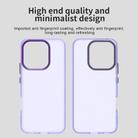 For Honor 400 Lite Global Candy PC Hybrid TPU Shockproof Phone Case(Purple) - 3